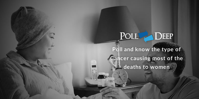Poll and know the type of Cancer causing most of the deaths to women