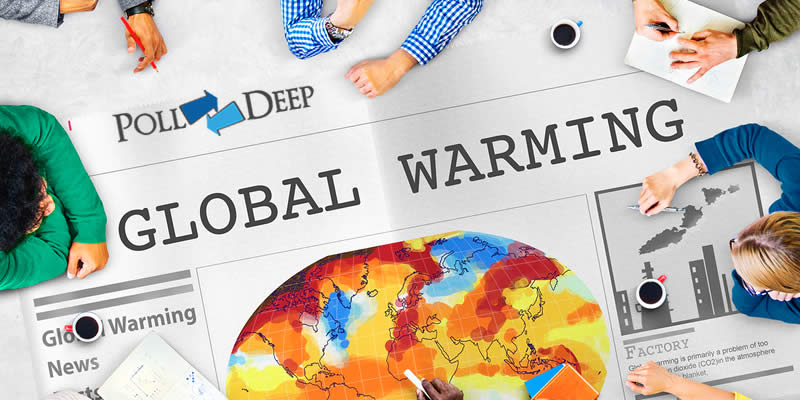 Has Awareness Increased About Global Warming Poll To Know!